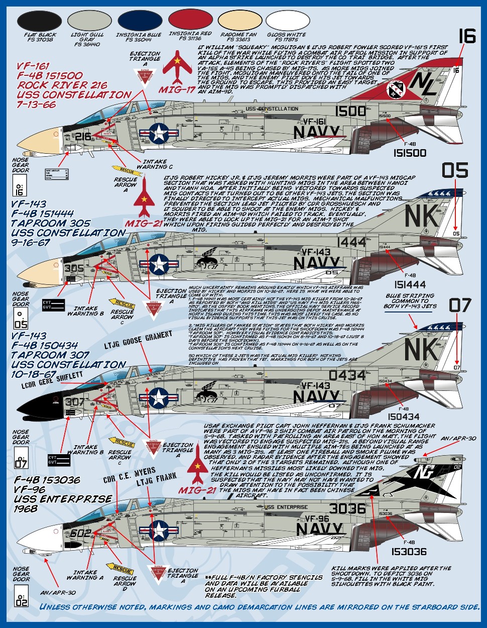 1/48 F-4B 鬼怪II战斗机"欢呼米格杀手"(1) - 点击图像关闭