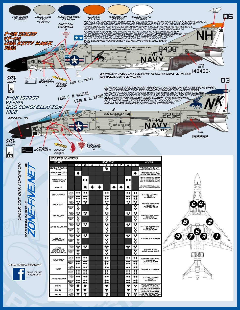 1/48 F-4B 鬼怪II战斗机"欢呼米格杀手"(1) - 点击图像关闭