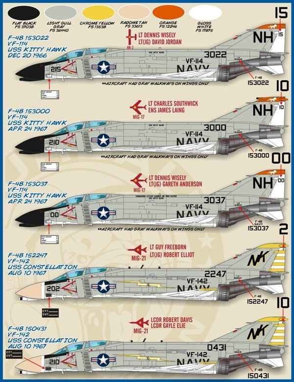 1/48 F-4B/J 鬼怪II战斗机"欢呼米格杀手"(2) - 点击图像关闭