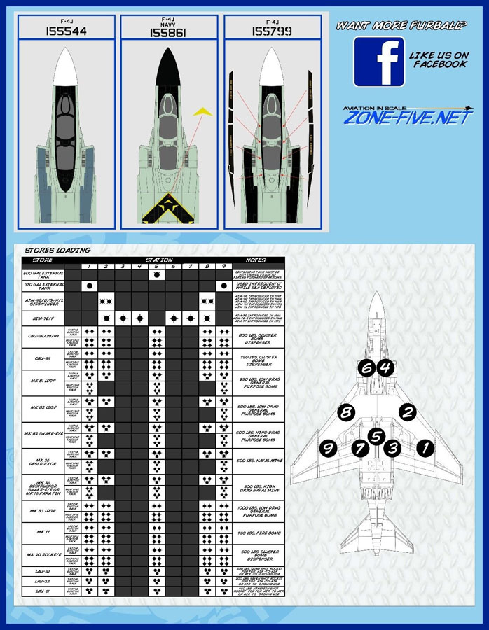 1/48 F-4J 鬼怪II战斗机"航空联队全明星"#3