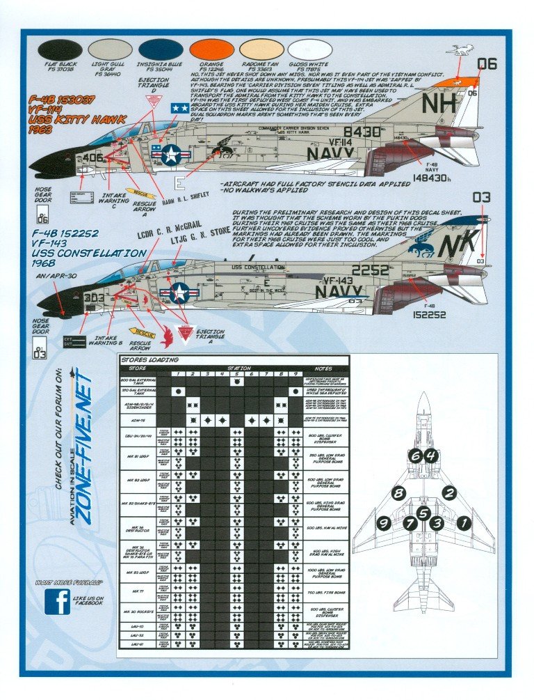 1/72 F-4B 鬼怪II战斗机"米格杀手"