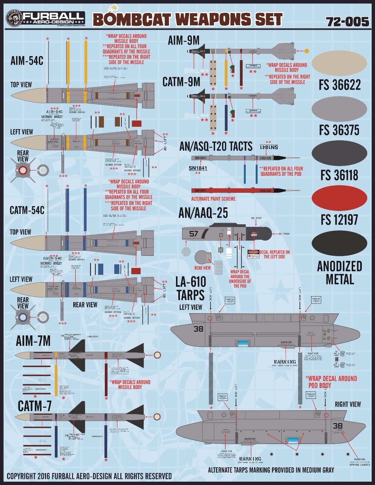 1/72 F-14 雄猫战斗机武器标记