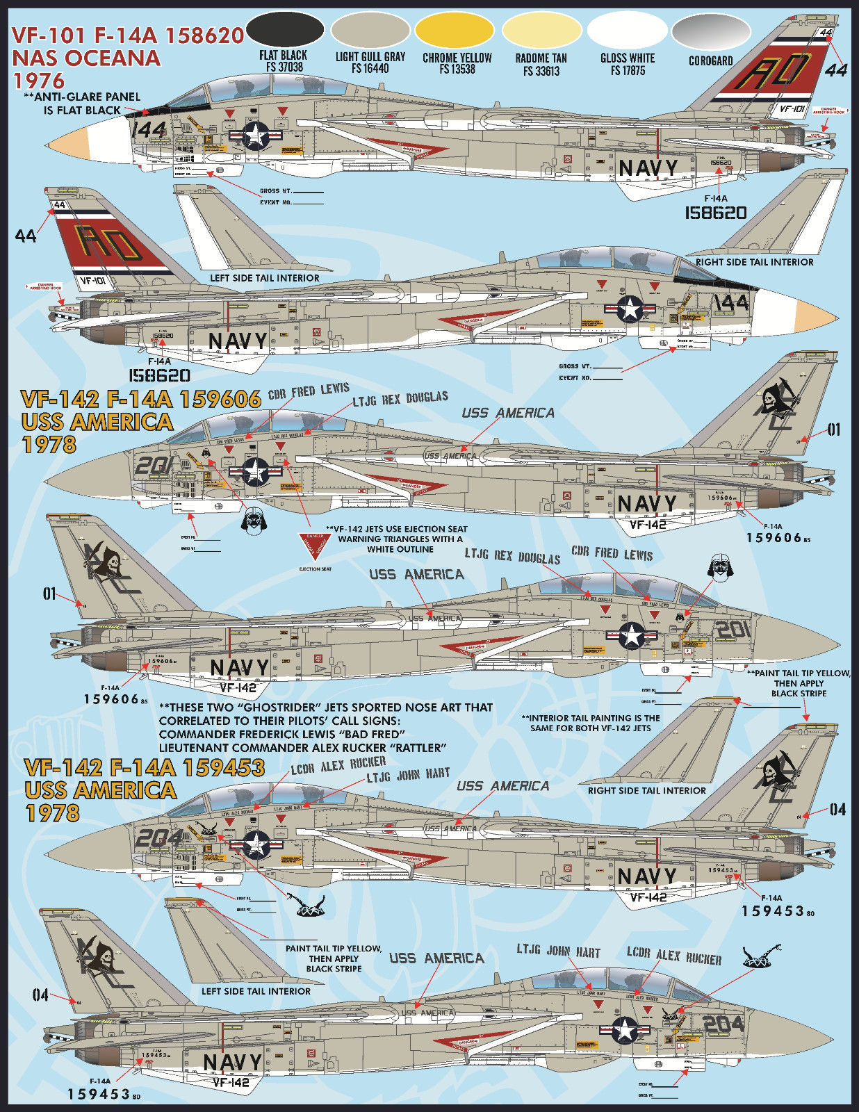 1/48 F-14A/B 雄猫战斗机"色彩与标记"(3)