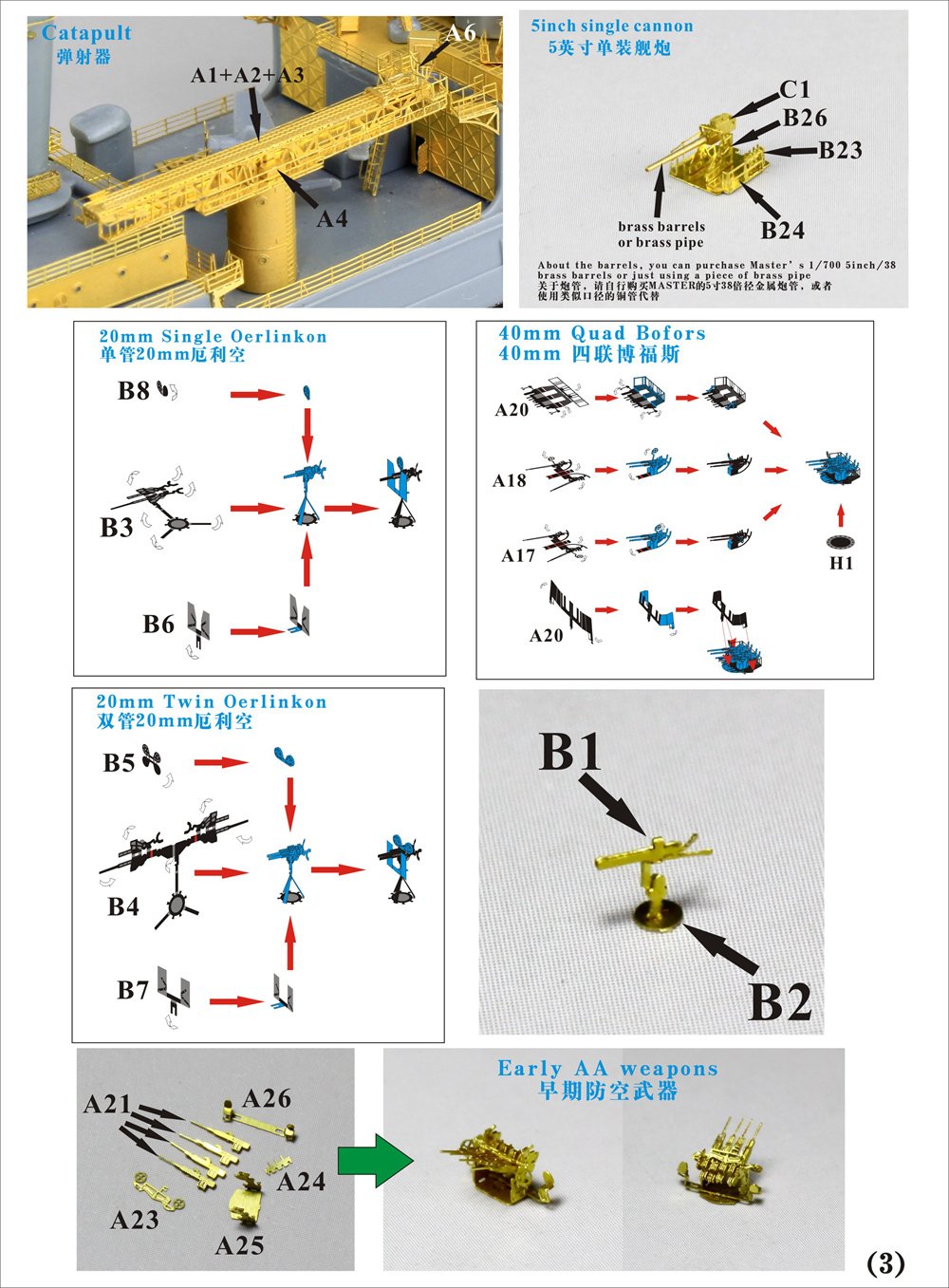 1/700 二战美国海军印第安纳波利斯号重巡洋舰升级改造套件(配田宫31804)