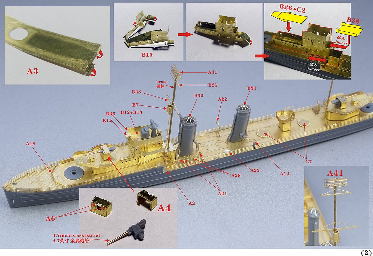 1/700 二战英国皇家海军E级驱逐舰升级改造套件(配田宫31806/31909)