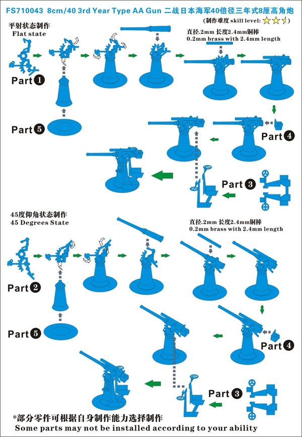 1/700 二战日本海军三年式40倍口径 8cm 高射炮(4个)