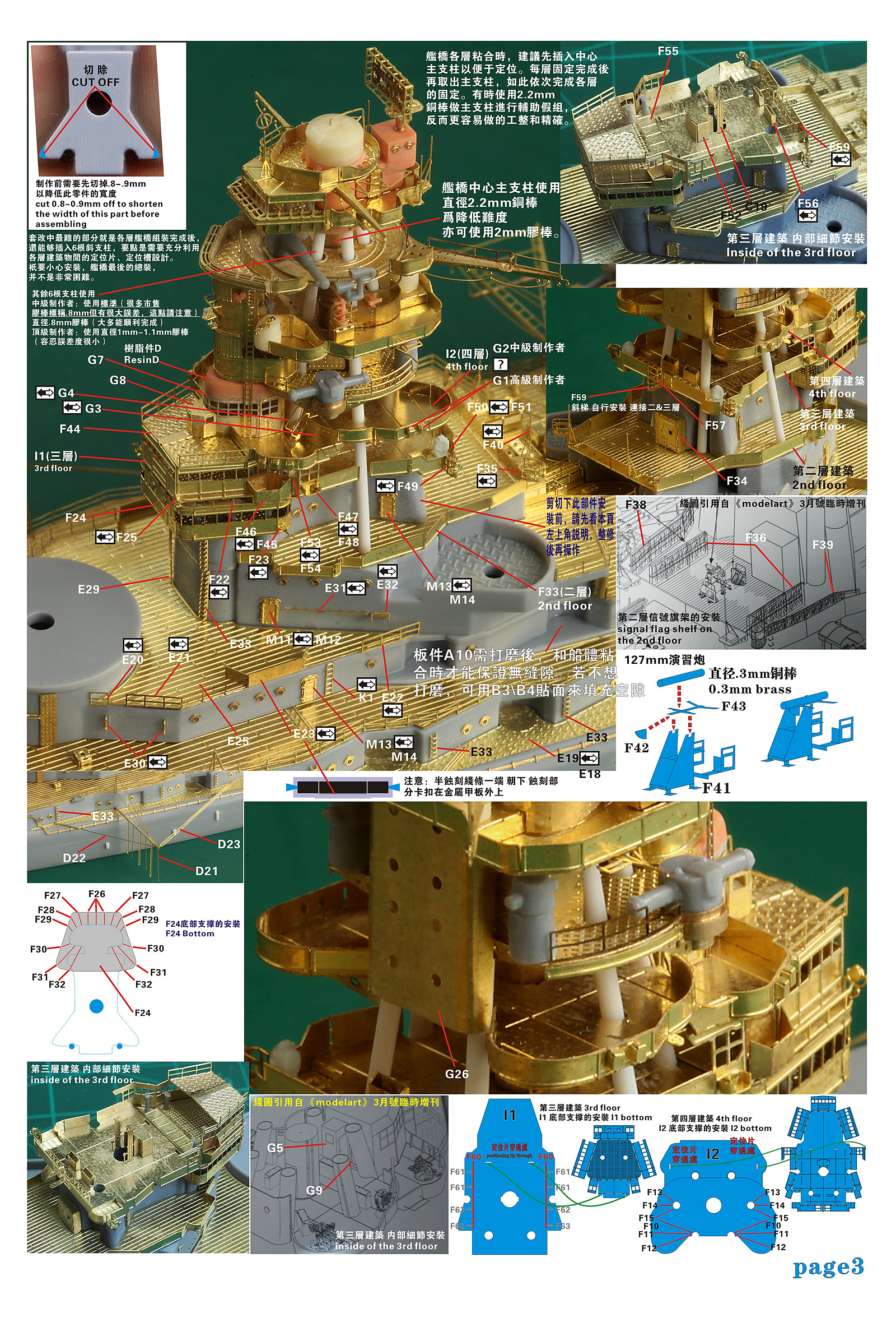 1/700 二战日本海军长门号战列舰1944年型升级改造套件标准版(配青岛社) - 点击图像关闭