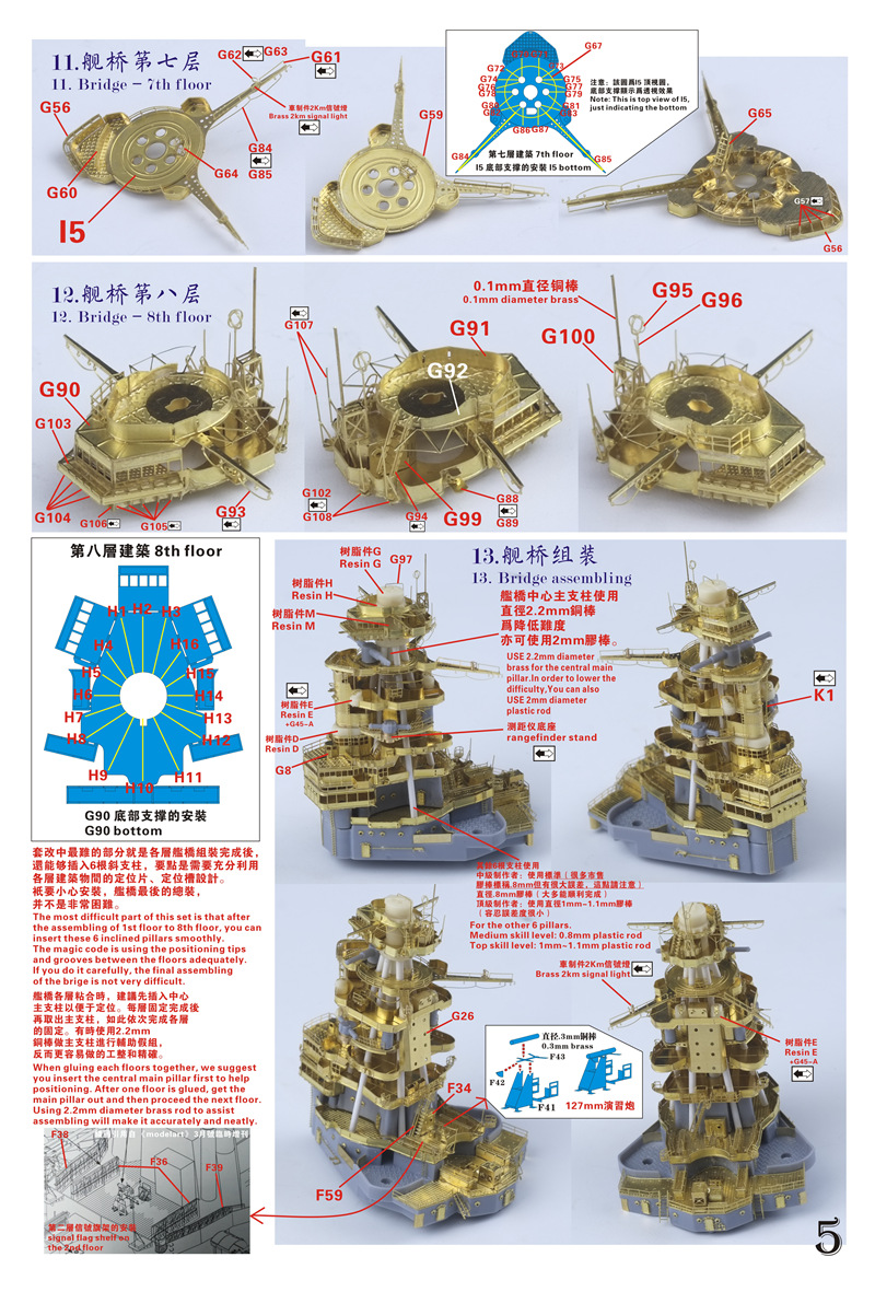 1/700 二战日本海军陆奥号战列舰1941年型升级改造套件特别版(配青岛社)