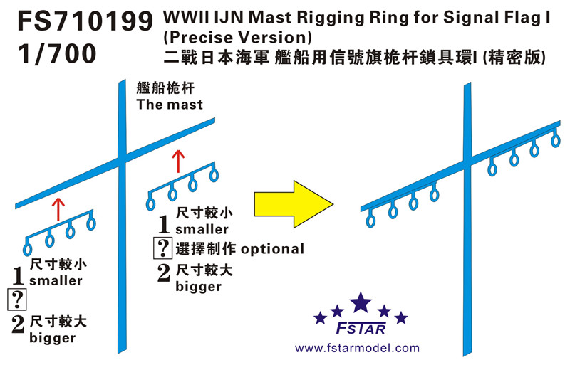 1/700 二战日本海军舰船用信号旗桅杆锁具环#1(精密版)