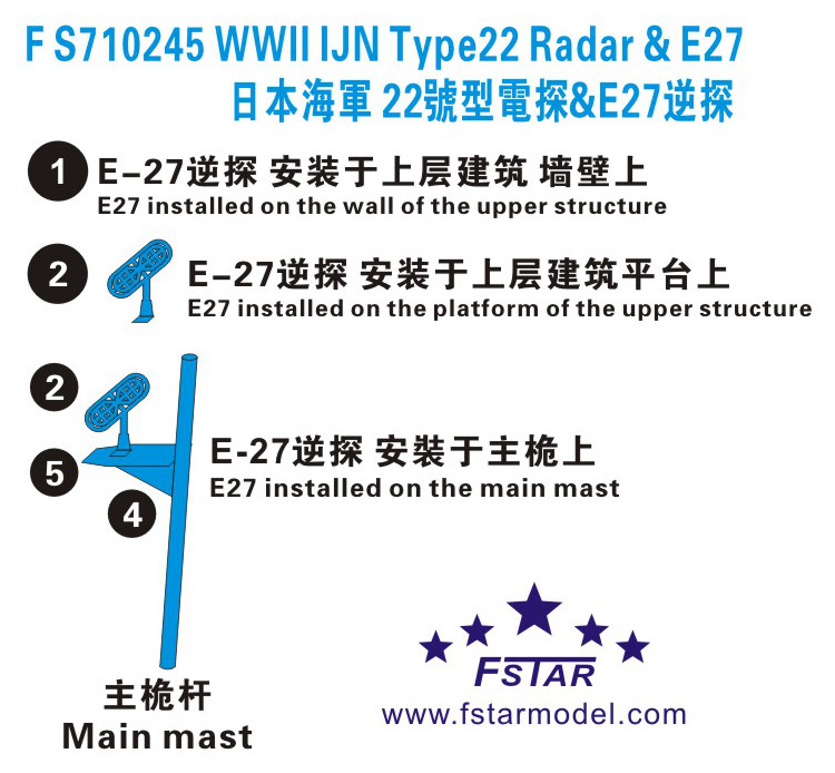 1/700 二战日本海军22号型电探与E27逆探