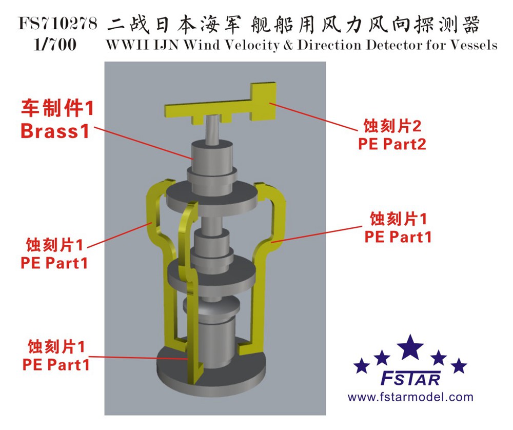 1/700 二战日本海军舰船用风向风力探测器(4台)