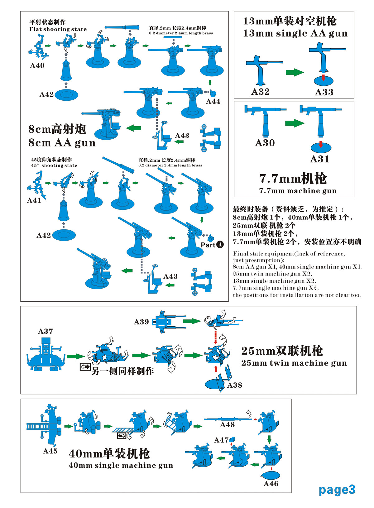 1/700 二战日本海军须磨号炮舰树脂模型套件