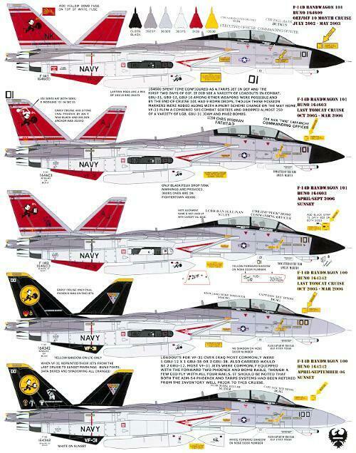 1/48 F-14B/D 雄猫战斗机(2)