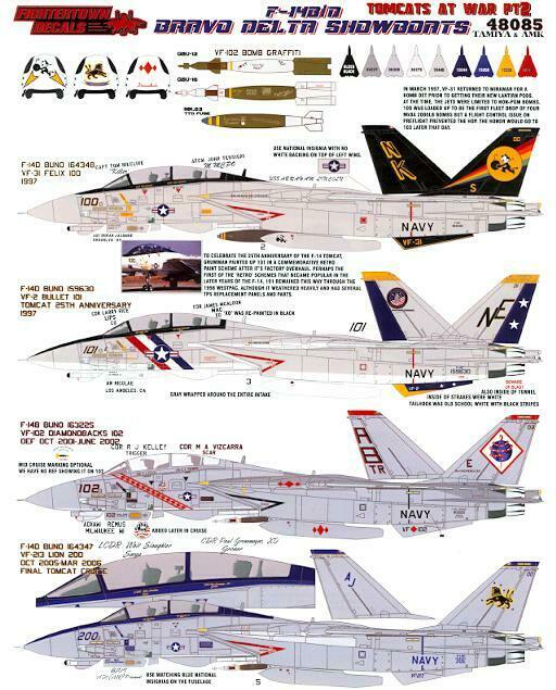 1/48 F-14B/D 雄猫战斗机(2) - 点击图像关闭