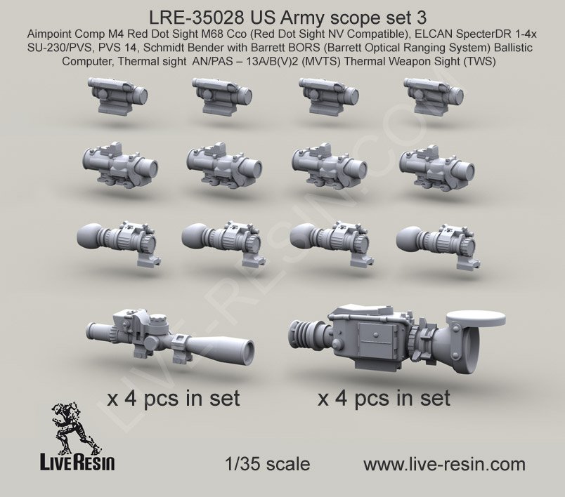 1/35 现代美国军用观察仪(3) 1/35 现代美国军用观察仪(3)