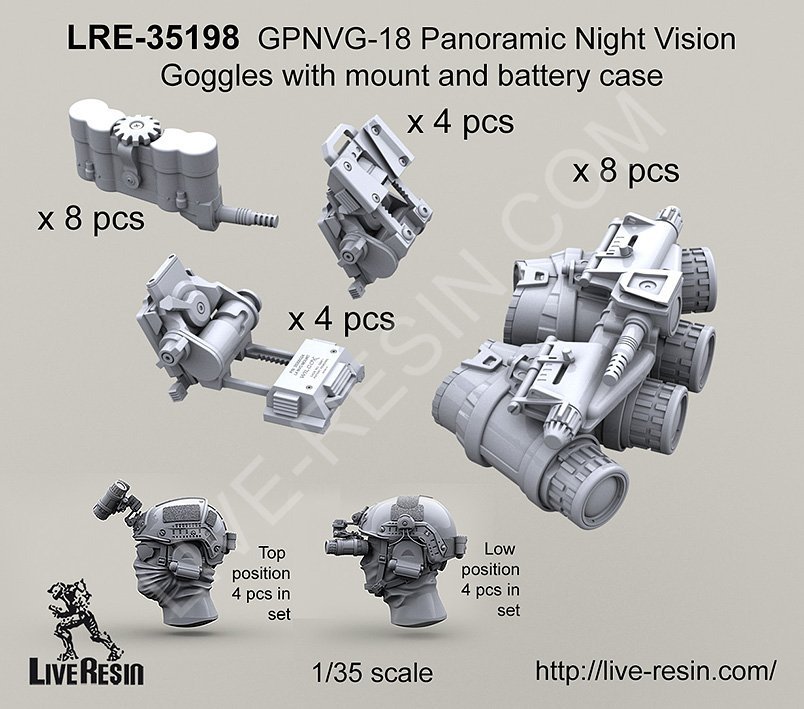 1/35 GPNVG-18 全景夜视仪