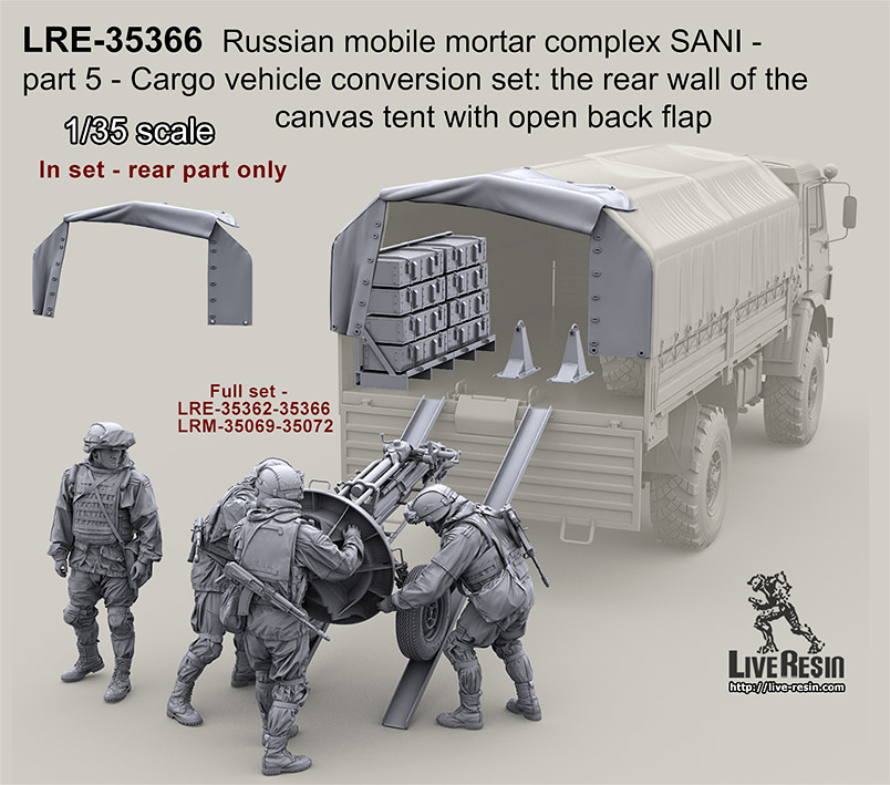 1/35 现代俄罗斯军用运输卡车后部帆布改造件