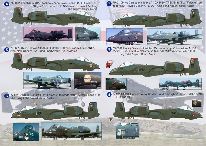 1/48 A-10 雷电攻击机(1) - 点击图像关闭