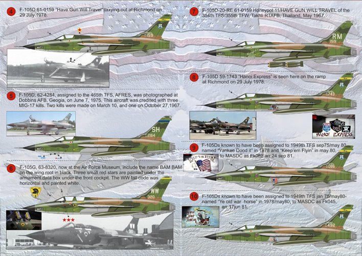 1/72 F-105 雷公战斗机"米格杀手" - 点击图像关闭