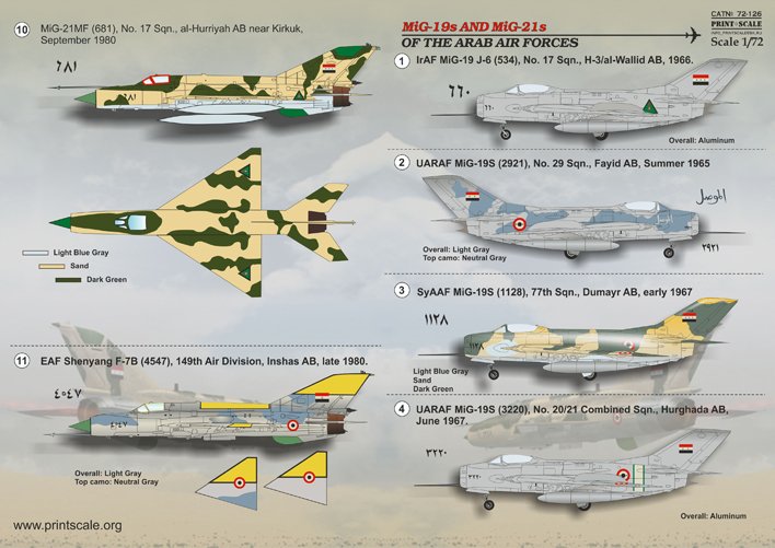 1/72 MiG-19, MiG-21 米格战斗机"阿拉伯国家空军"