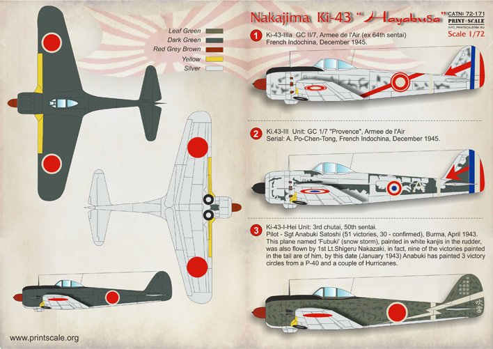 1/72 Ki-43 中岛一式战斗机隼