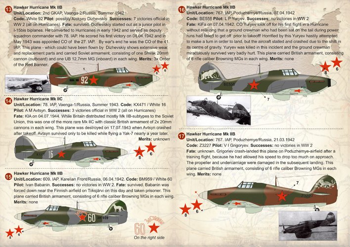 1/72 飓风战斗机"二战苏联王牌战斗机" - 点击图像关闭