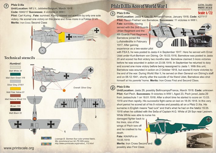 1/72 普法茨双翼战斗机D.IIIa型"一战王牌战斗机" - 点击图像关闭