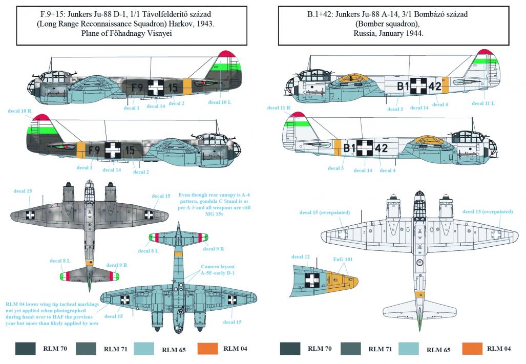 1/48 Ju88 容克中型轰炸机"匈牙利服役战术标记"