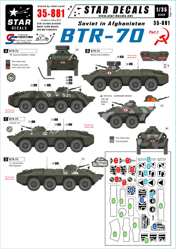 1/35 现代苏联-阿富汗战争(3)"BTR-70" - 点击图像关闭