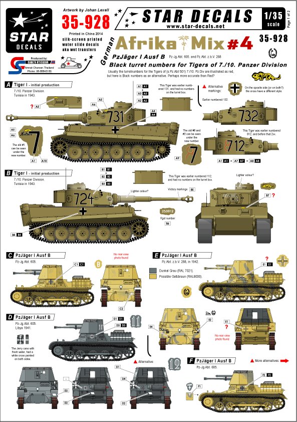 1/35 二战德国非洲军团第10装甲师 - 点击图像关闭