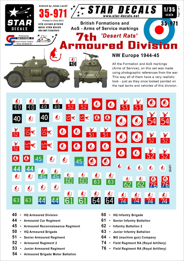 1/35 二战英国第7沙漠之鼠装甲师"西北欧洲战线" - 点击图像关闭