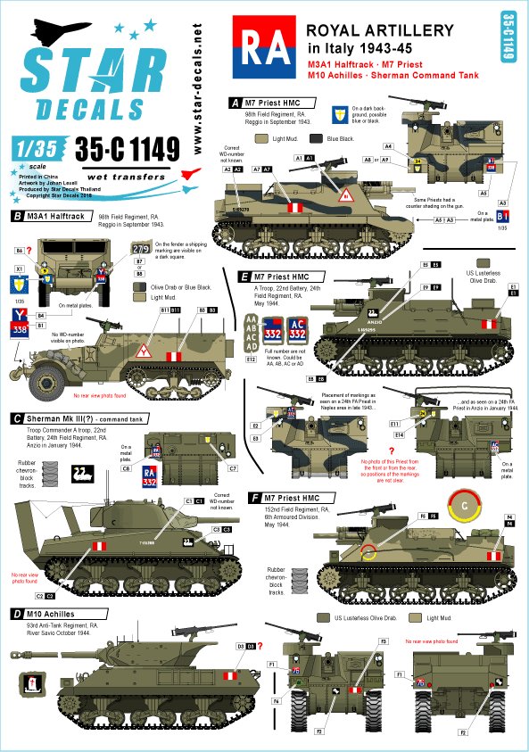 1/35 二战英国皇家炮兵部队"意大利战线1943-45年"