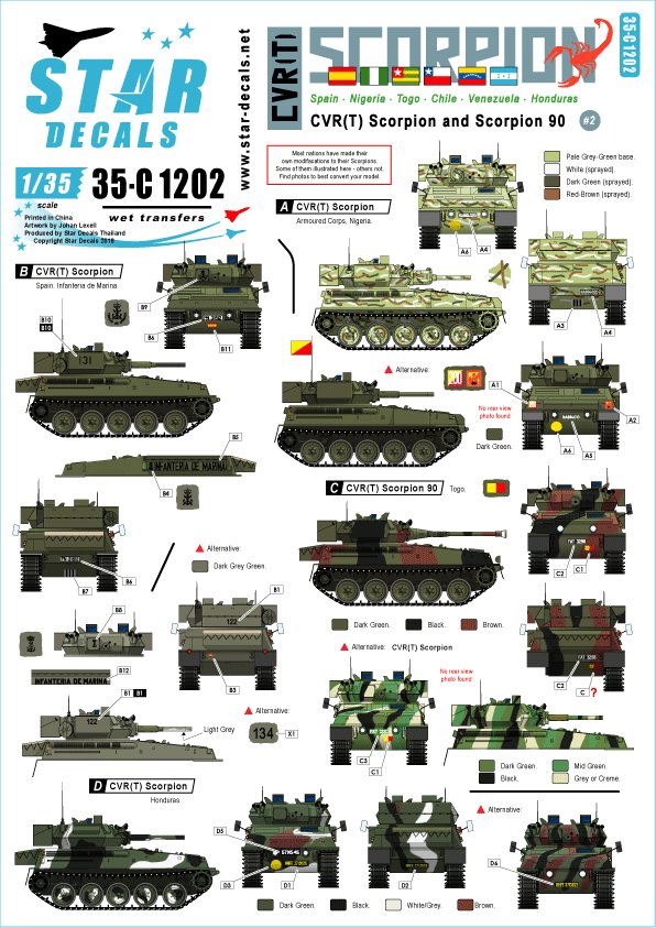 1/35 CVR(T) 蝎子装甲侦察车(2)"西班牙, 尼日利亚, 多哥, 智利, 委内瑞拉, 洪都拉斯" - 点击图像关闭