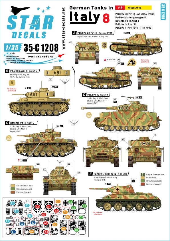 1/35 二战德国坦克战车"意大利战线"(8)"CV.35, 三号指挥/观测战车"