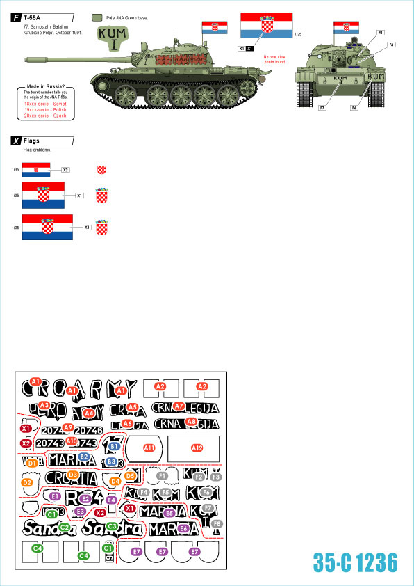 1/35 现代克罗地亚陆军坦克(1)"T-55A 主战坦克1991-92年"