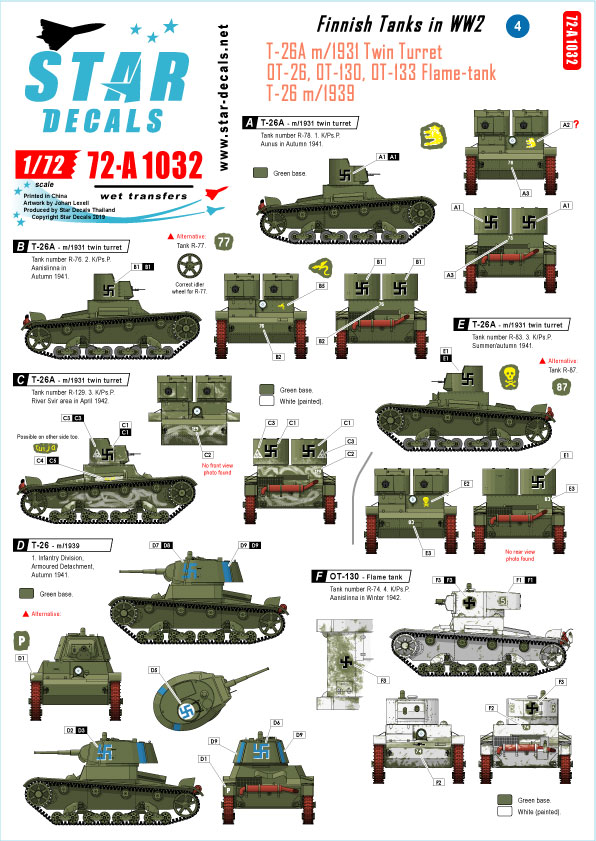 1/72 二战芬兰坦克(3)"T-26, OT-26, OT-130, OT-133 轻型坦克"