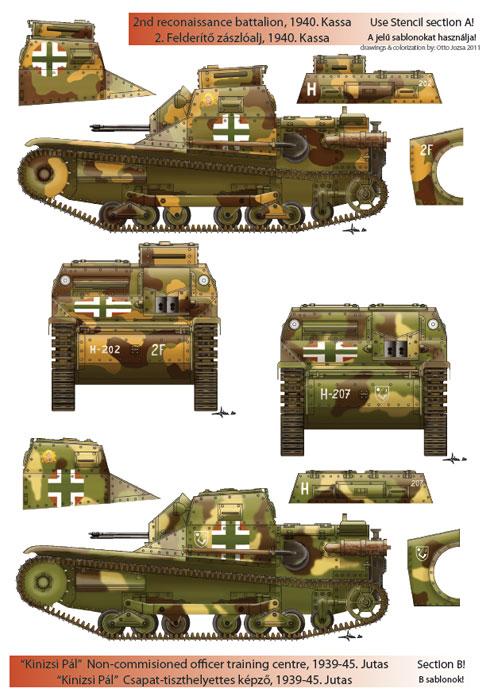 1/35 二战意大利 CV3/35 轻型履带装甲车改造件(配威骏)