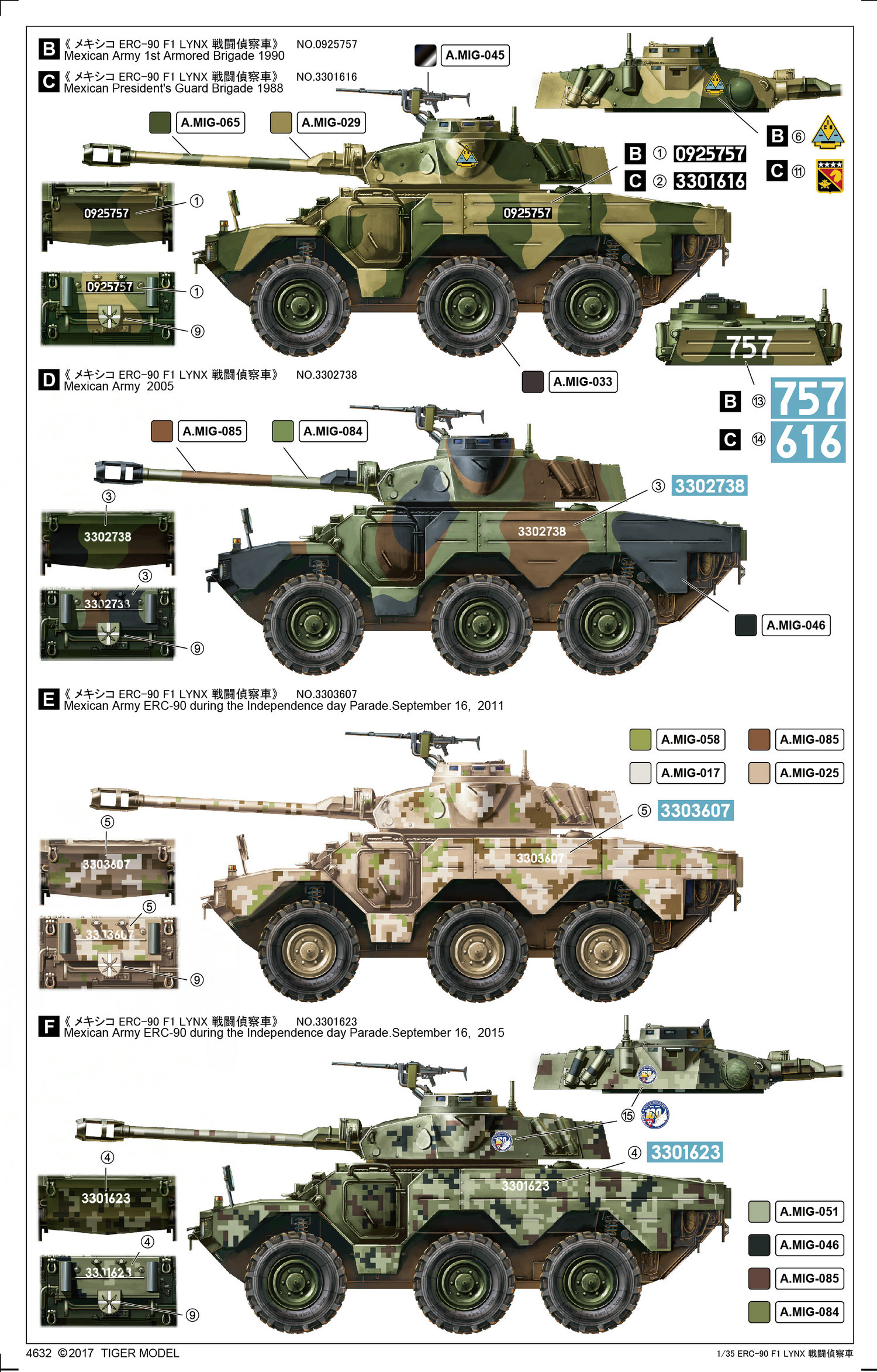 1/35 现代法国 ERC-90F1 山猫轮式装甲侦察车